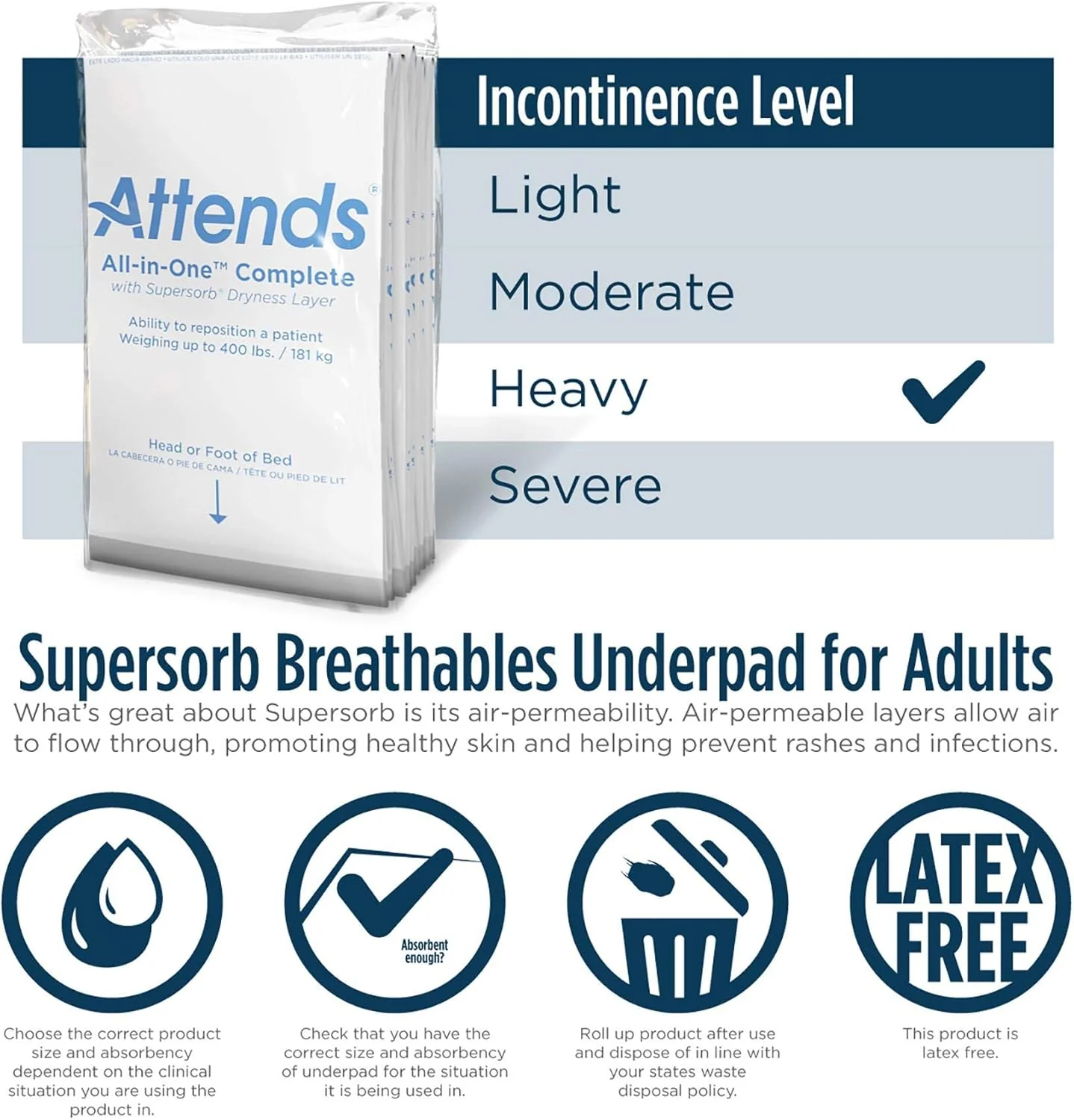 Attends Supersorb Advanced Underpads - Image 3