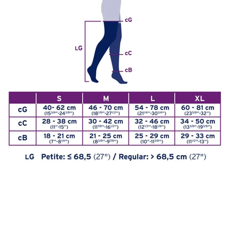 Jobst Thigh-high Compression Stocking - 20-30mmhg, Beige, Open Toe, Unisex - Image 10